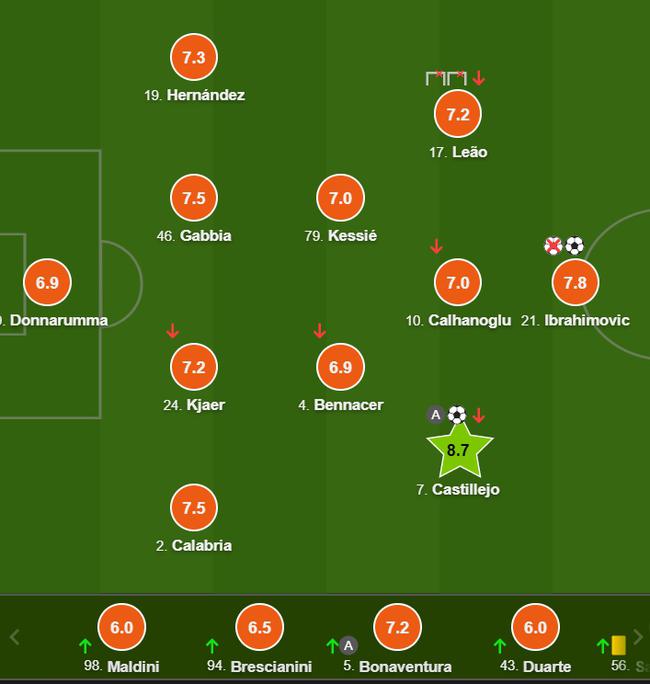 抢庄牛牛-卡利亚里主场保持不败稳固中游位置的简单介绍